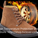 Personal Protective Equipment(PPE)